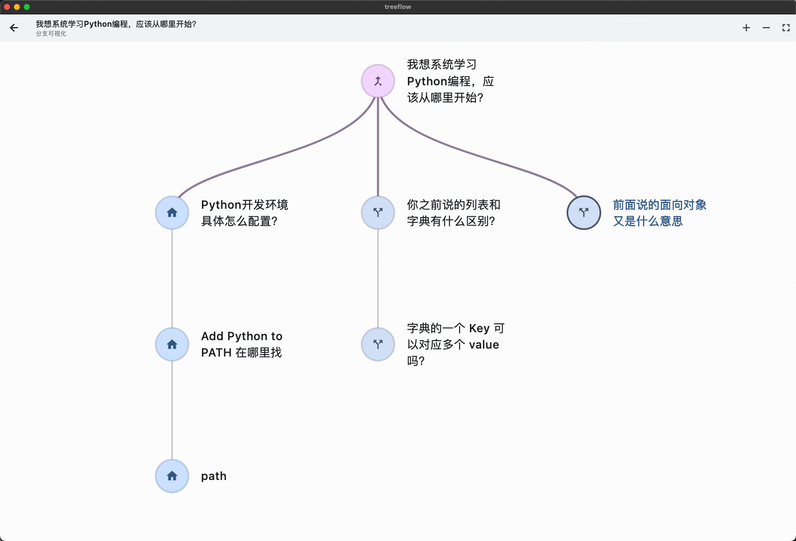 为什么要用分支聊天来学习